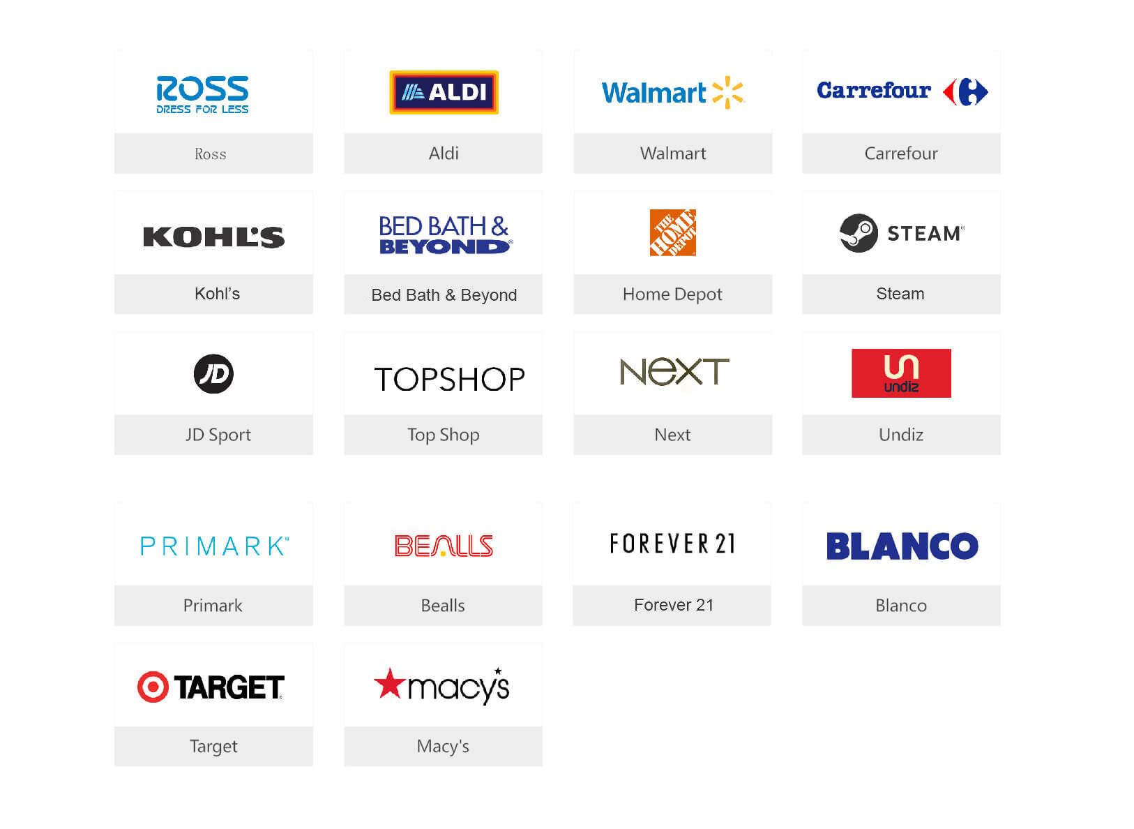 partners